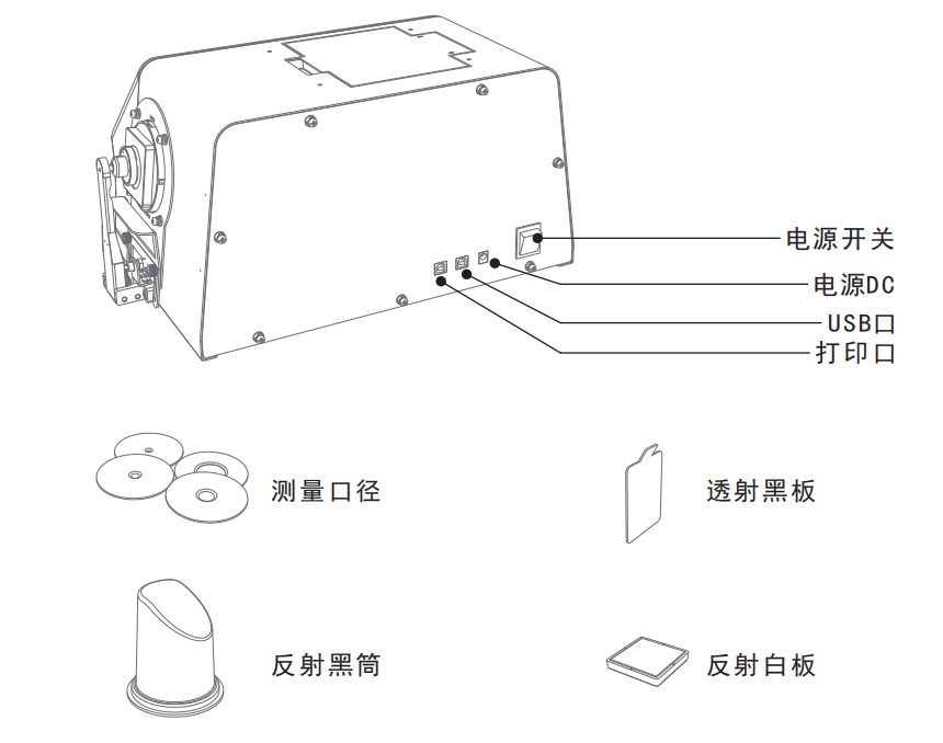 雾度仪外观介绍及附件