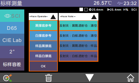 反射SCI/SCE和透射SCI/SCE有什么联系？