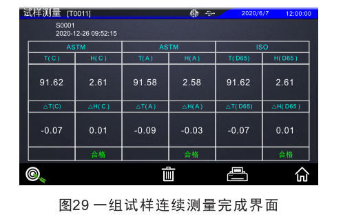 雾度仪试样连续测量完成界面